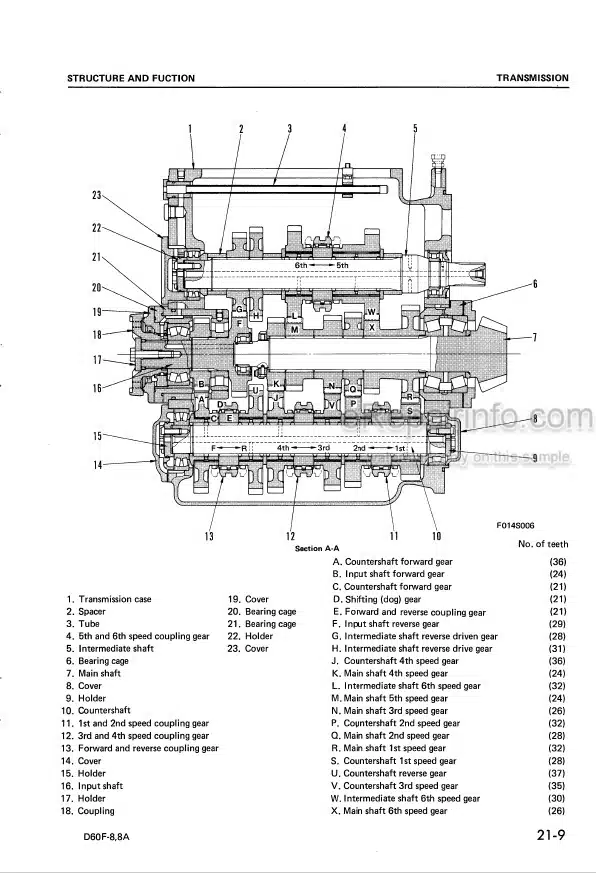 Photo 5 - Komatsu D60F-8 D60F-8A Shop Manual Bulldozer SEBM014S0801 SN 45001-