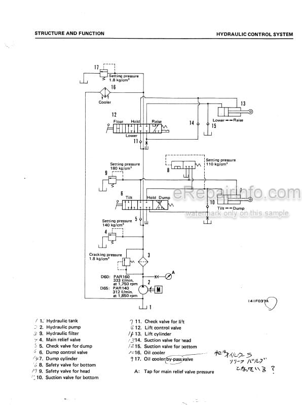 Photo 4 - Komatsu D60S-7 D65S-7 Shop Manual Crawler Loader SEBM0141C01 SN 40001-