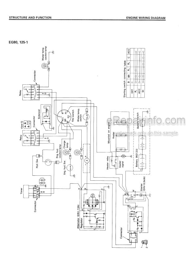 Photo 4 - Komatsu EG15-1 EG15S-1 EG15-2 EG15S-2 EG15-3 EG15S-3 EG30-1 EG30S-1 EG30-2 EG30S-2 EG30-3 EG30S-3 EG45-1 EG45S-1 EG50-2 EG50S-2 EG55-1 EG55S-1 EG65-2 EG65S-2 EG75-1 EG75S-1 EG75-2 EG75S-2 EG80-1 EG80S-1 EG100-1 EG100S-1 EG100-2 EG100S-2 EG125-1 EG125S-1 Shop Manual Diesel Generator For Engine SEBM0690SM00