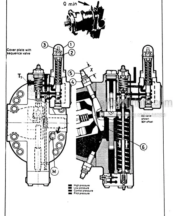 Photo 8 - Komatsu H185S Shop Manual Hydraulic Shovel H185S06111SM SN 6111