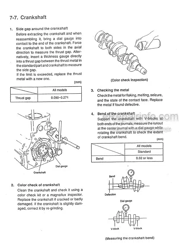 Photo 11 - Komatsu PC03-2 Shop Manual Mini Excavator SEBM025000 SN 21587-