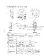 Photo 5 - Komatsu PC150LC-5 Shop Manual Hydraulic Excavator SEBMA021KD500 SN 6001- A70001-
