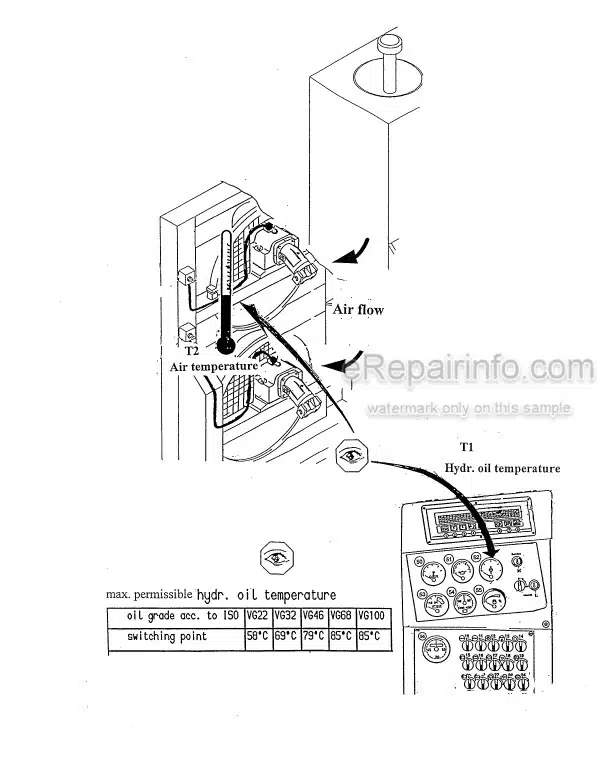 Photo 10 - Komatsu PC3000 Service Manual Hydraulic Excavator SG PC3000-1 SN 06174-