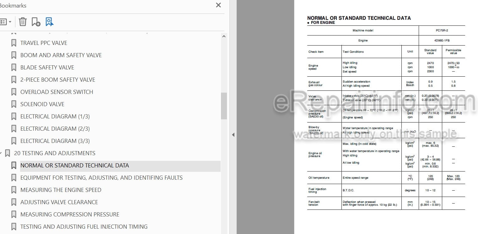 Photo 3 - Komatsu PC75R-2 Shop Manual Hydraulic Excavator WEBM002600 SN 22E5200001-