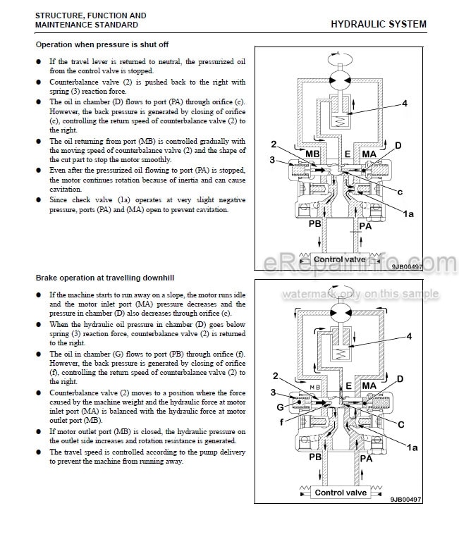 Photo 5 - Komatsu PC88MR-8 Shop Manual Hydraulic Excavator CEBM007301 SN A90001-