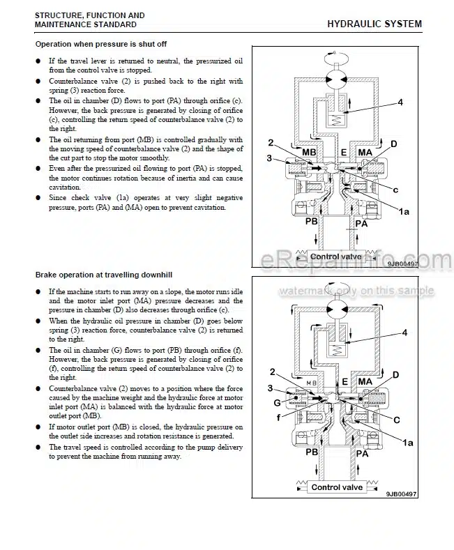Photo 5 - Komatsu PC88MR-8 Shop Manual Hydraulic Excavator CEBM007301 SN A90001-