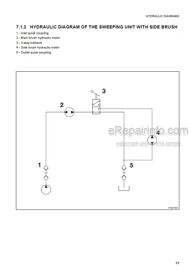 Photo 4 - Komatsu PS15 Operation And Maintenance Manual Sweeping Unit WEAM004200