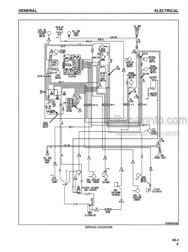 Photo 4 - Komatsu TD7H TD8H TD9H Shop Manual Crawler Tractor CEBM789H04 SN25501- 35501- 45501-