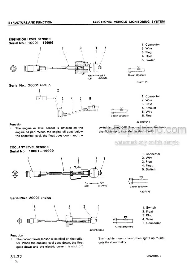 Photo 5 - Komatsu WA380-1 Shop Manual Wheel Loader SEBMU4230106 SN 10001-