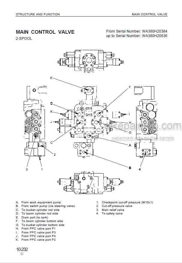 Photo 3 - Komatsu WA380-3 Shop Manual Wheel Loader VEBM460104 SN H20051-