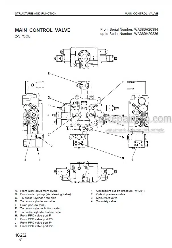 Photo 3 - Komatsu WA380-3 Shop Manual Wheel Loader VEBM460104 SN H20051-