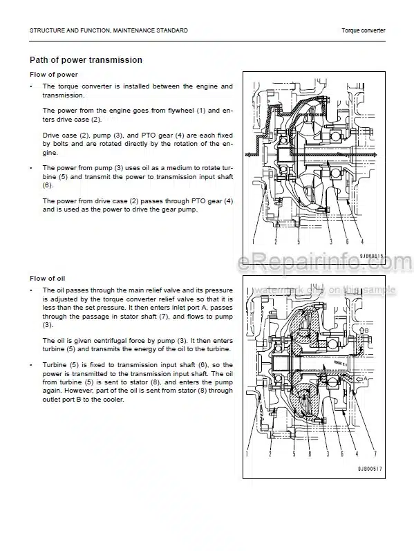 Photo 5 - Komatsu WA470-5H WA480-5H Shop Manual Wheel Loader VEBM180101 SN H50051-