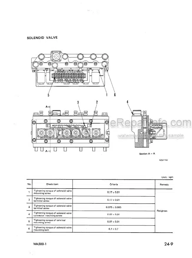 Photo 3 - Komatsu WA500-1 Shop Manual Wheel Loader SEBD04250107 SN 10001-