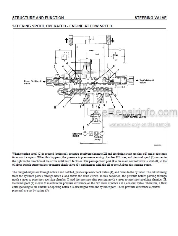 Photo 3 - Komatsu WA500-3H Shop Manual Wheel Loader VEBM500100 SN 20051-