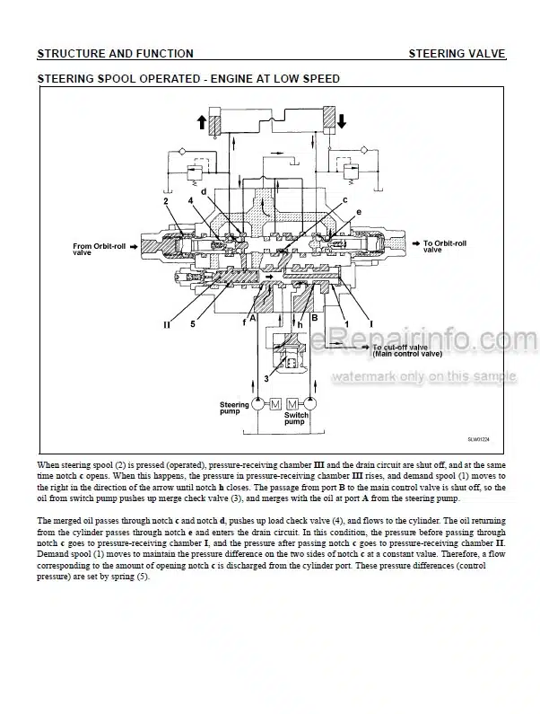 Photo 3 - Komatsu WA500-3H Shop Manual Wheel Loader VEBM500100 SN 20051-