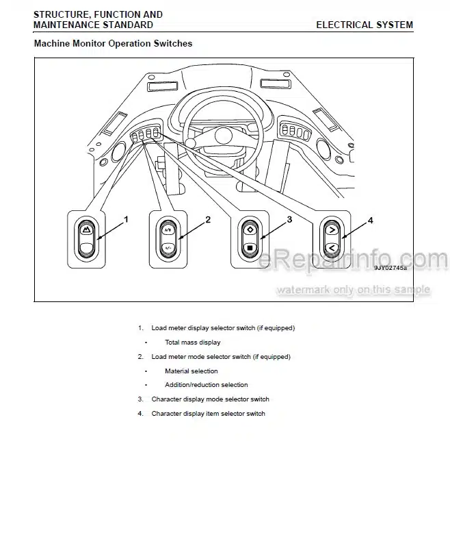 Photo 3 - Komatsu WA500-6 Shop Manual Wheel Loader CEBM018104 SN A92001-A92999