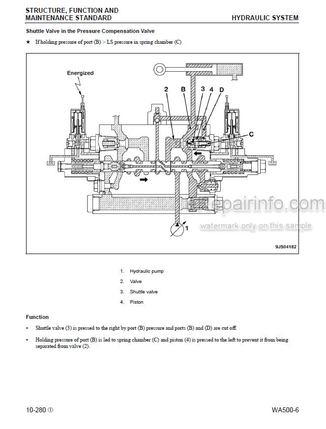 Photo 5 - Komatsu WA500-6 Shop Manual Wheel Loader CEBM022901 SN A93001-