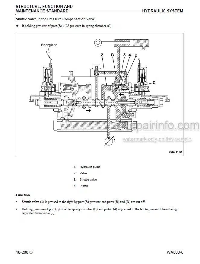 Photo 5 - Komatsu WA500-6 Shop Manual Wheel Loader CEBM022901 SN A93001-