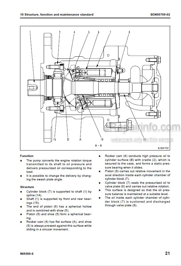 Photo 5 - Komatsu WA500-6 Shop Manual Wheel Loader SEN00236-15 SN 55001-