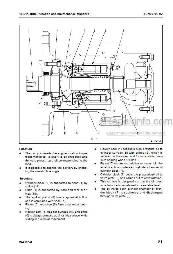 Photo 5 - Komatsu WA500-6 Shop Manual Wheel Loader SEN00236-15 SN 55001-
