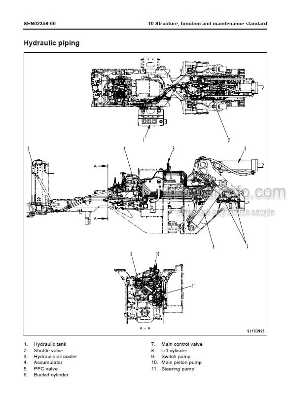 Photo 3 - Komatsu WA800-3E0 WA900-3E0 Shop Manual Wheel Loader SEN02034-09