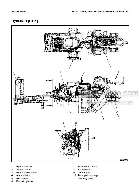 Photo 3 - Komatsu WA800-3E0 WA900-3E0 Shop Manual Wheel Loader SEN02034-09