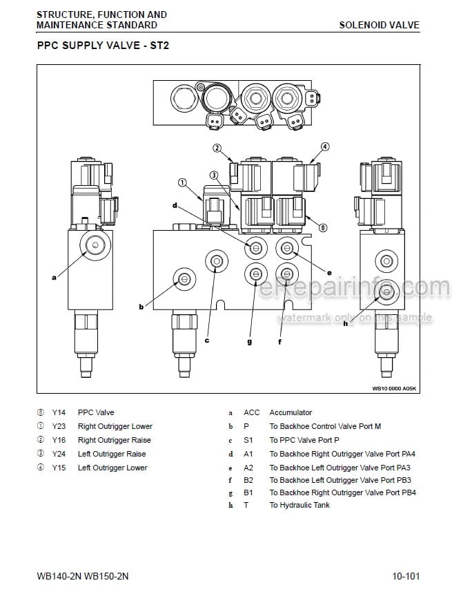 Photo 3 - Komatsu WB140-2N WB150-2N Shop Manual Backhoe Loader CEBM012701 SN A20637- A60029-