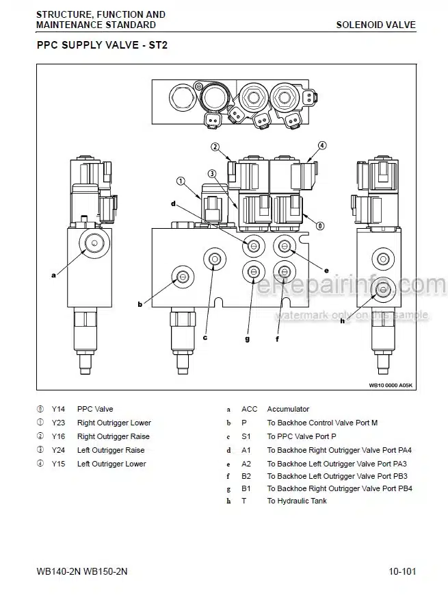 Photo 3 - Komatsu WB140-2N WB150-2N Shop Manual Backhoe Loader CEBM012701 SN A20637- A60029-
