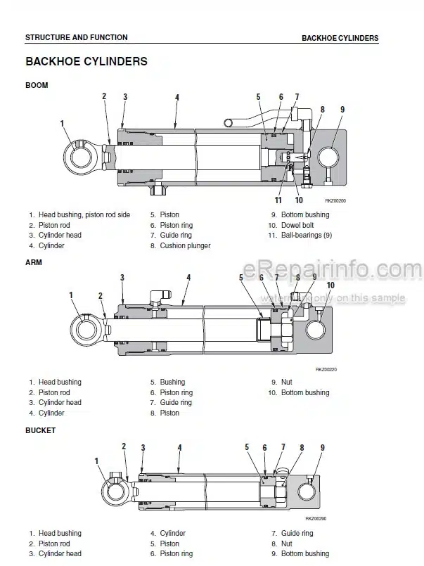 Photo 3 - Komatsu WB140-2 WB150-2 Shop Manual Backhoe Loader WEBD004601