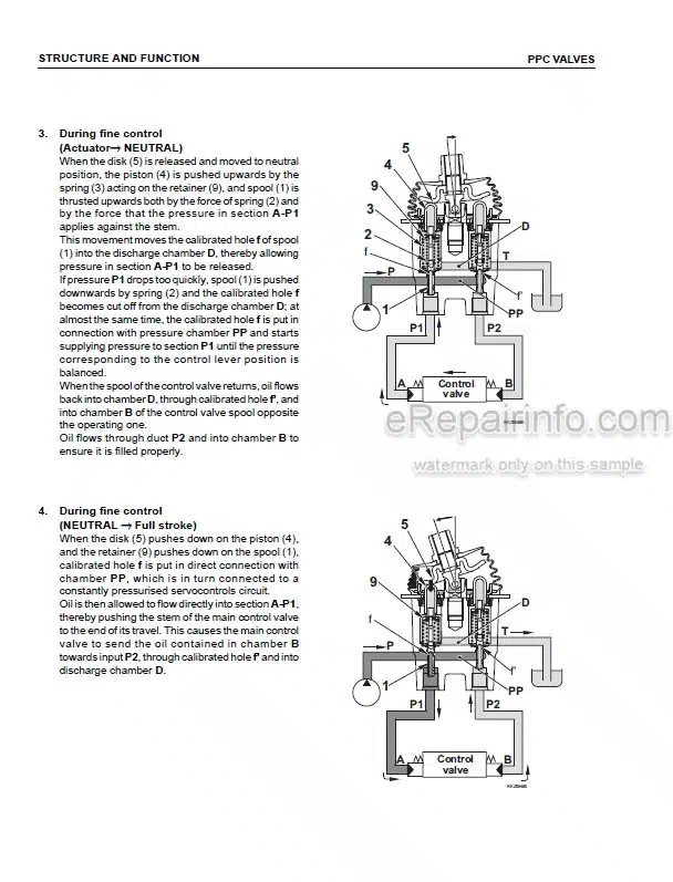 Photo 5 - Komatsu WB93R-5 Shop Manual Backhoe Loader WEBM005800 SN F50003-