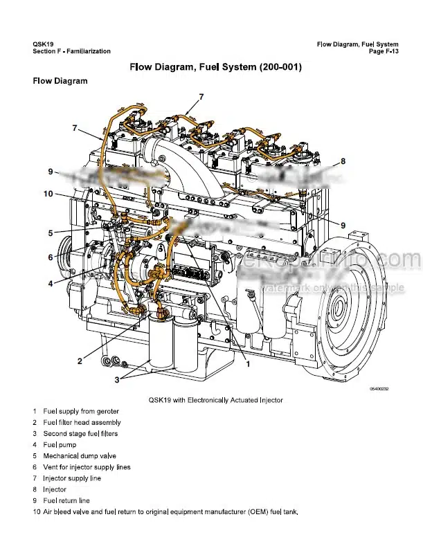 Photo 4 - Cummins QSK19 QSK19 CM850 MCRS CM2150 MCRS Service Manual Vol 1 2 Engine 4021592