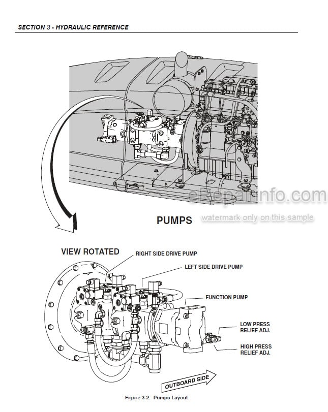 Photo 6 - JLG 1250AJP Troubleshooting Manual Boom Lift 3128411