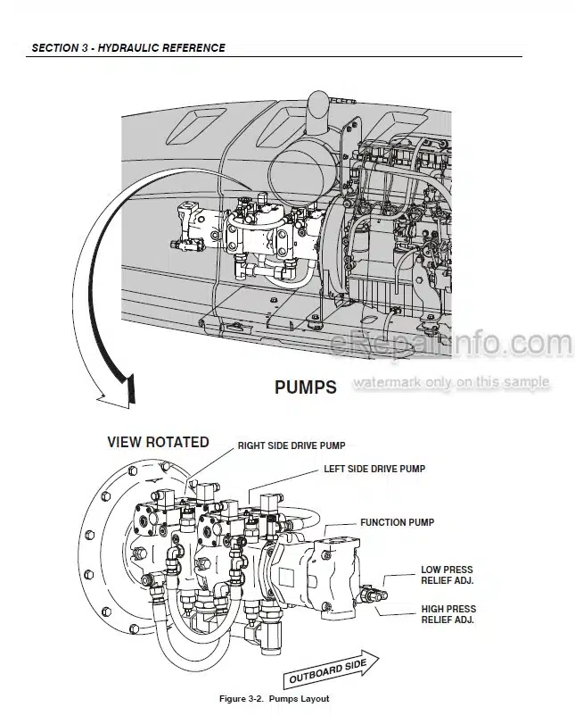 Photo 6 - JLG 1250AJP Troubleshooting Manual Boom Lift 3128411