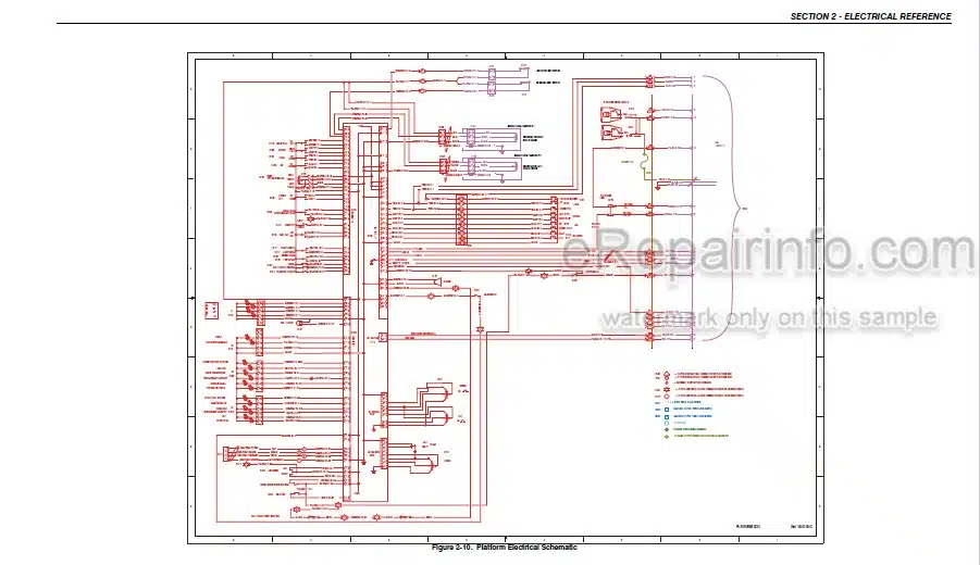 Photo 4 - JLG 1250AJP Troubleshooting Manual Boom Lift 3128411