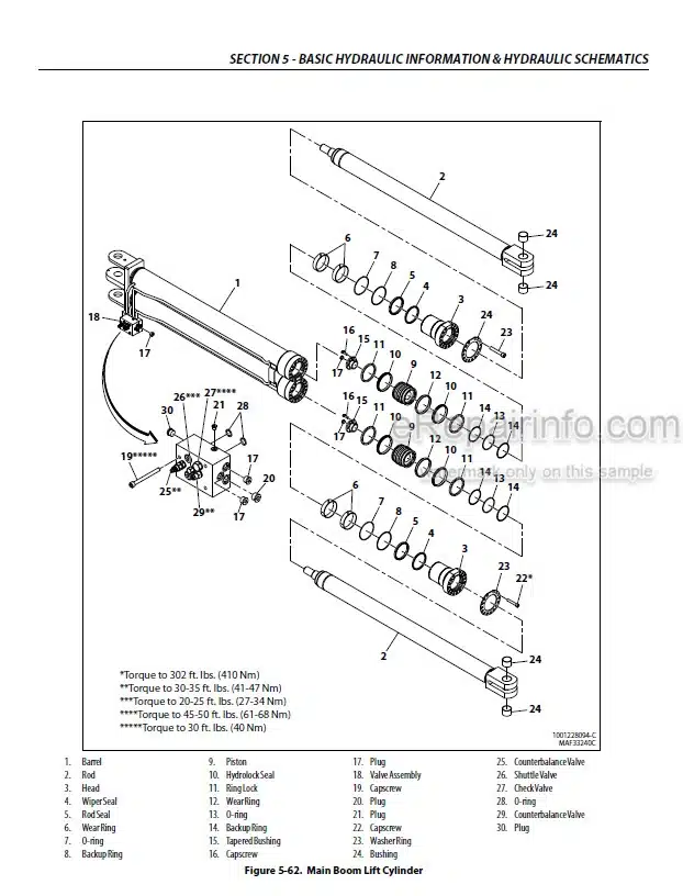 Photo 3 - JLG 1500AJP PVC 2001 Service And Maintenance Manual Boom Lift 31215061