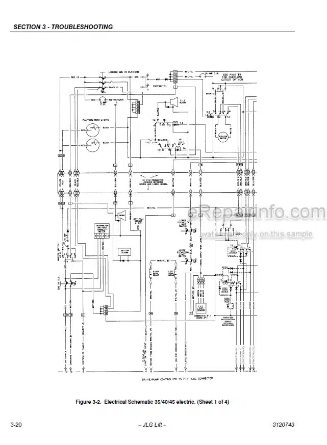 Photo 4 - JLG 30E 35E N35E 40E N40E 45E Service And Maintenance Manual Boom Lift