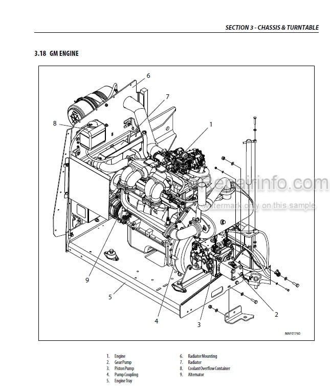 Photo 5 - JLG 400S 460SJ Service And Maintenance Manual Boom Lift 3121671 SN 0300203771 1300007289  E300000100-
