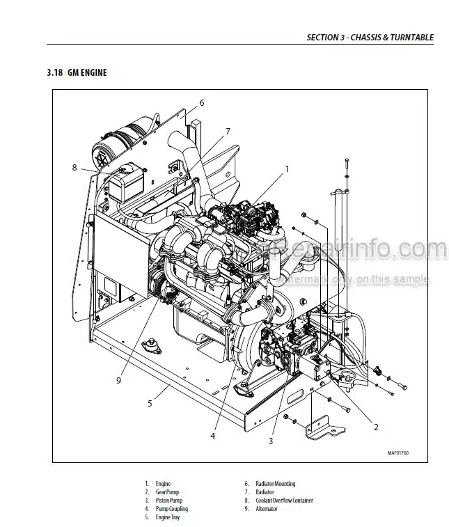 Photo 5 - JLG 400S 460SJ Service And Maintenance Manual Boom Lift 3121671 SN 0300203771 1300007289  E300000100-