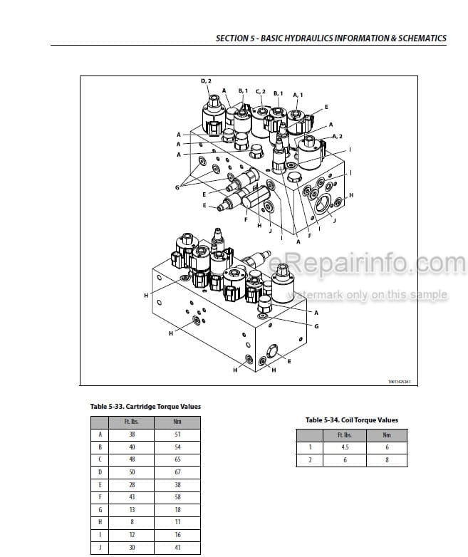Photo 3 - JLG 450A 450AJ PVC 2007 Service And Maintenance Manual Boom Lift 31217149
