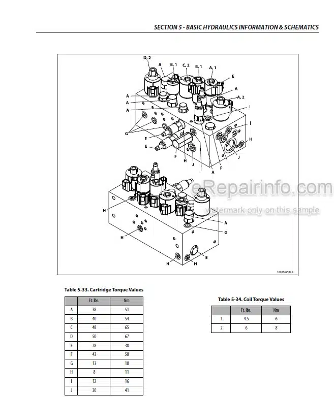 Photo 3 - JLG 450A 450AJ PVC 2007 Service And Maintenance Manual Boom Lift 31217149