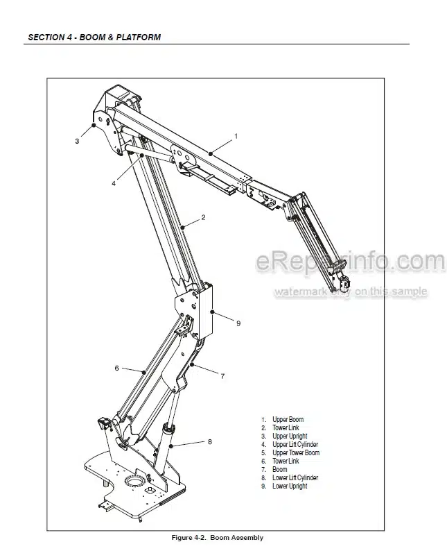 Photo 3 - JLG 450A 450AJ Series II Service And Maintenance Manual Boom Lift 3121180 SN -0300160835