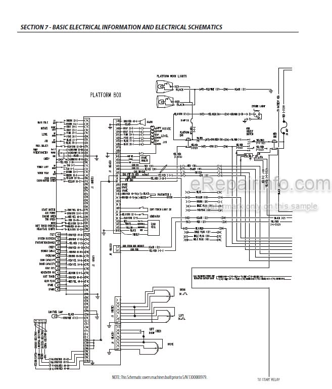 Photo 3 - JLG 510AJ Service And Maintenance Manual Boom Lift 3121181