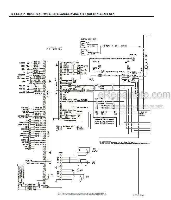 Photo 3 - JLG 510AJ Service And Maintenance Manual Boom Lift 3121181