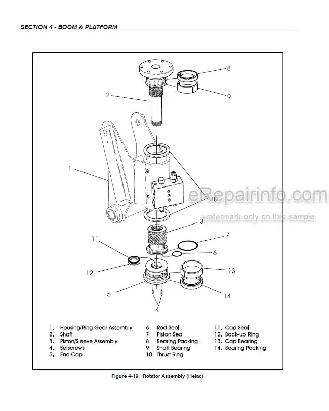 Photo 3 - JLG 600SC 600SJC 660SJC Service And Maintenance Manual Boom Lift