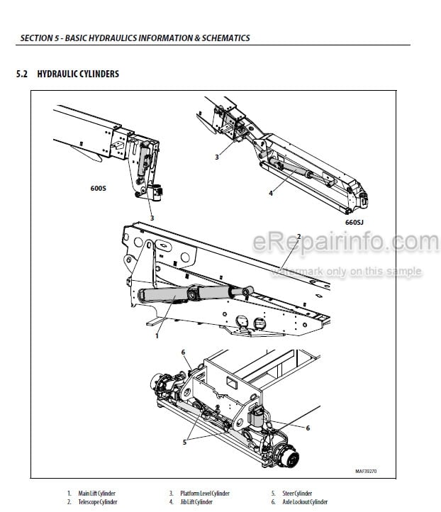 Photo 3 - JLG 600S 660SJ PVC 2007 Service And Maintenance Manual Boom Lift 31217170