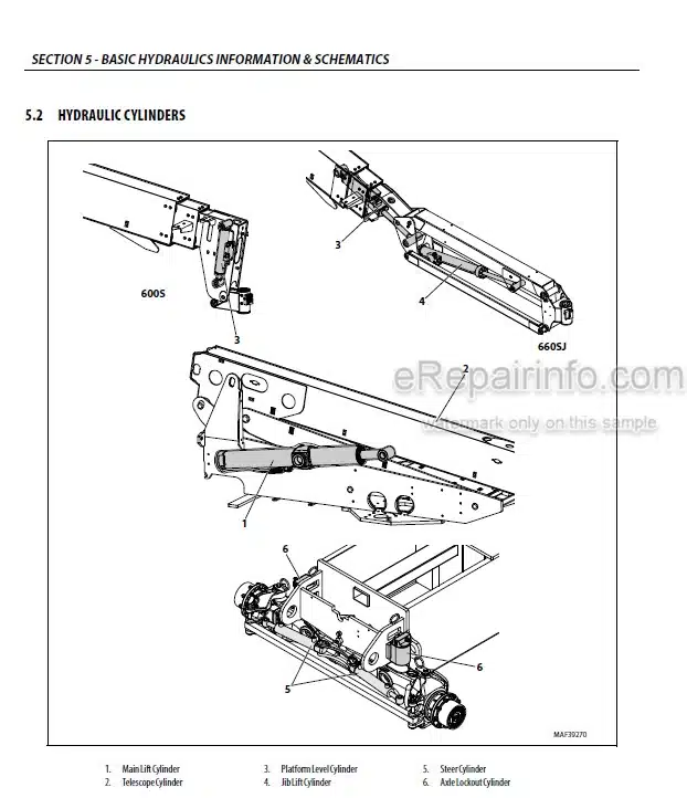 Photo 3 - JLG 600S 660SJ PVC 2007 Service And Maintenance Manual Boom Lift 31217170