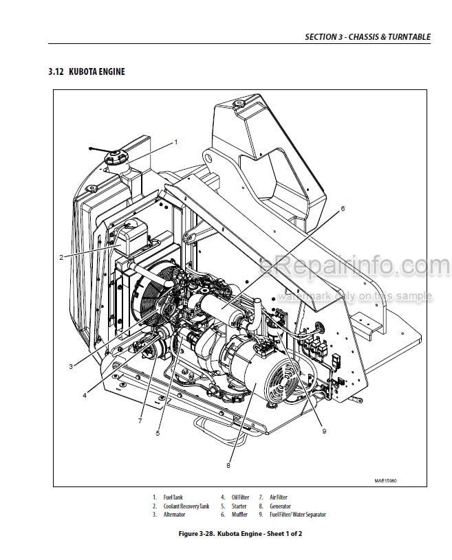 Photo 3 - JLG H340AJ PVC 2001 Service And Maintenance Manual Boom Lift 31215007