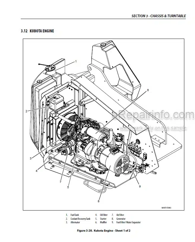 Photo 3 - JLG H340AJ PVC 2001 Service And Maintenance Manual Boom Lift 31215007