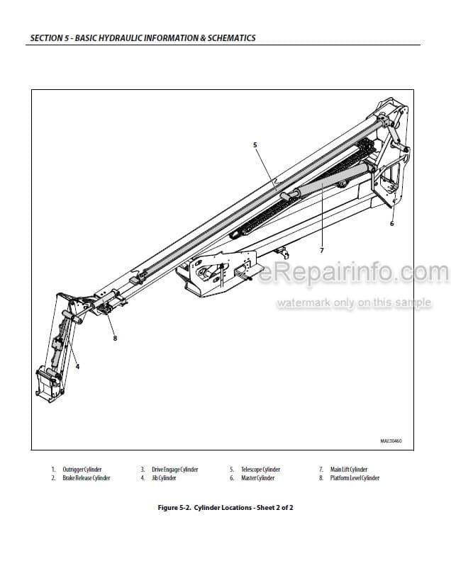 Photo 3 - JLG T500J PVC 2001 Service And Maintenance Manual Boom Lift 31215071