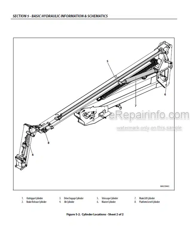 Photo 3 - JLG T500J PVC 2001 Service And Maintenance Manual Boom Lift 31215071